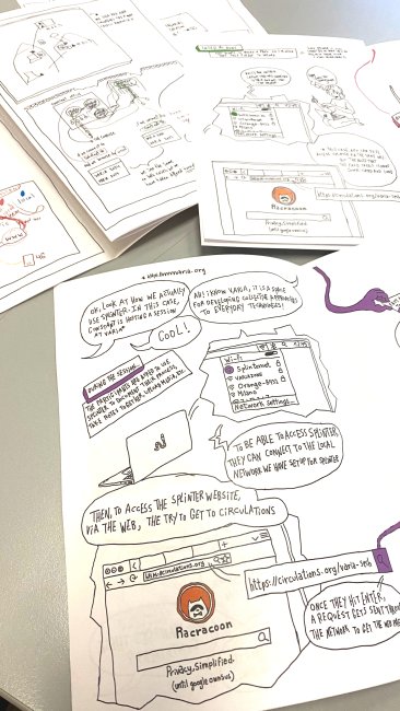 some spreads of the zine laying on the table in a chaotic manner